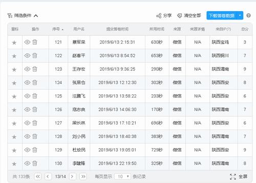 陜煤建設礦建二公司網絡助力安全生產月