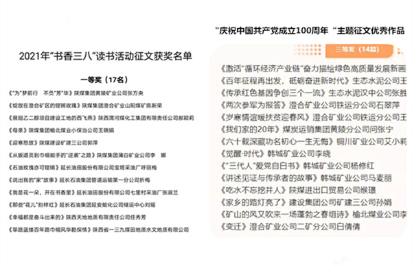 陜煤建設礦建三公司：給力！職工多篇征文作品相繼獲獎