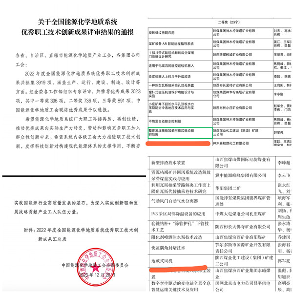 陜煤建設礦建三公司:喜報!一舉斬獲技術創新成果雙獎