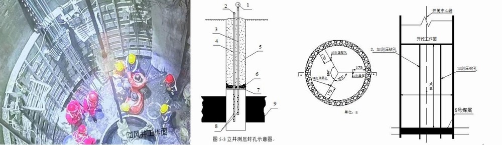 陜煤建設設計研究院：貫屯煤礦西翼進、回風立井井筒揭煤項目五次揭煤圓滿完成