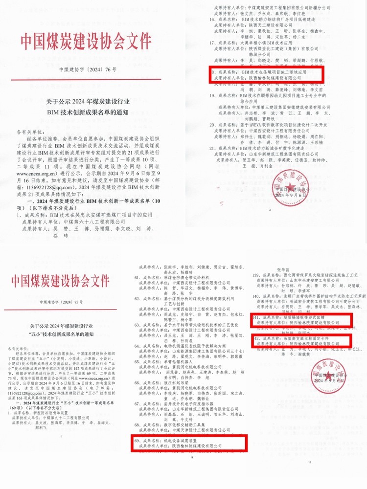 4項成果！陜煤建設榆林公司科技創(chuàng)新再創(chuàng)佳績