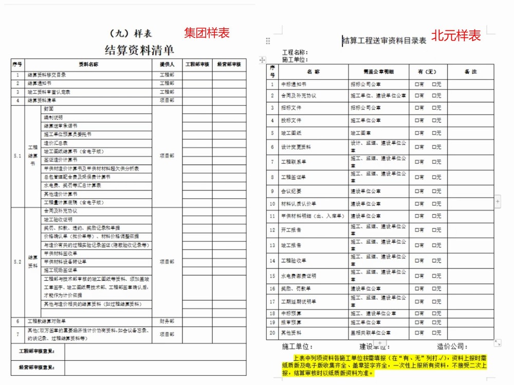 陜煤建設(shè)銅煤公司第十項(xiàng)目部：“聚焦經(jīng)營(yíng)提升建新功 青年行”活動(dòng)有感