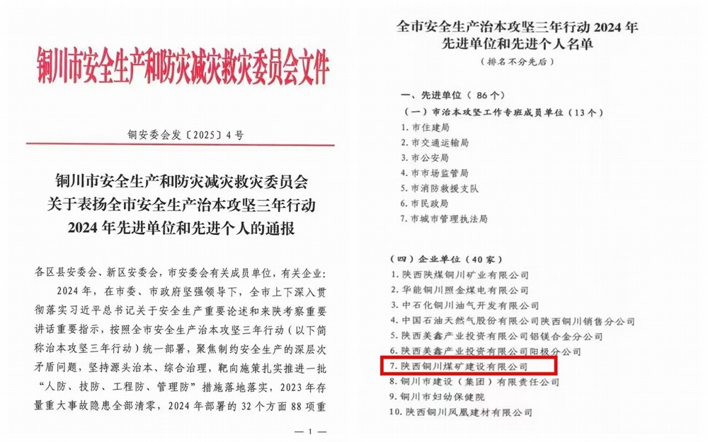 喜報!陜煤建設(shè)銅煤公司獲評“銅川市安全生產(chǎn)治本攻堅三年行動2024年先進單位”