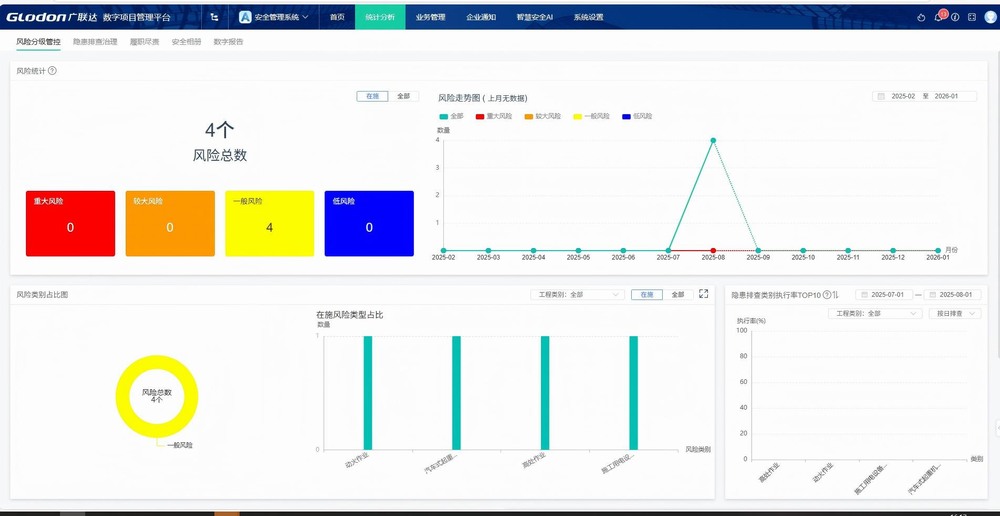 陜煤建設洗選煤運營公司第六項目部:多措并舉,為項目建設按下“加速鍵”